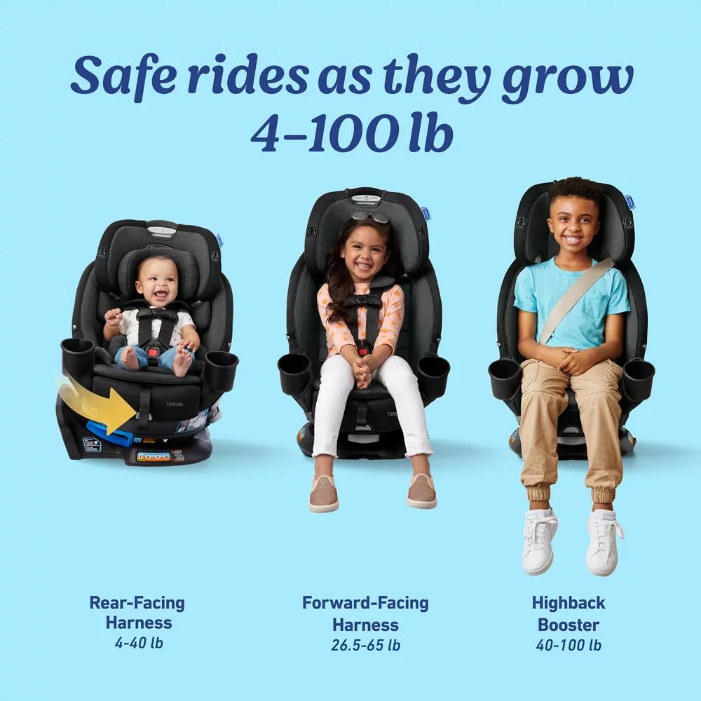 Turn2Me? 3-in-1 Rotating Car Seat - Image 2