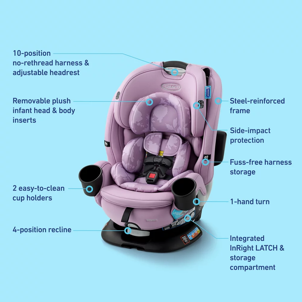 Turn2Me? 3-in-1 Rotating Car Seat - Image 12