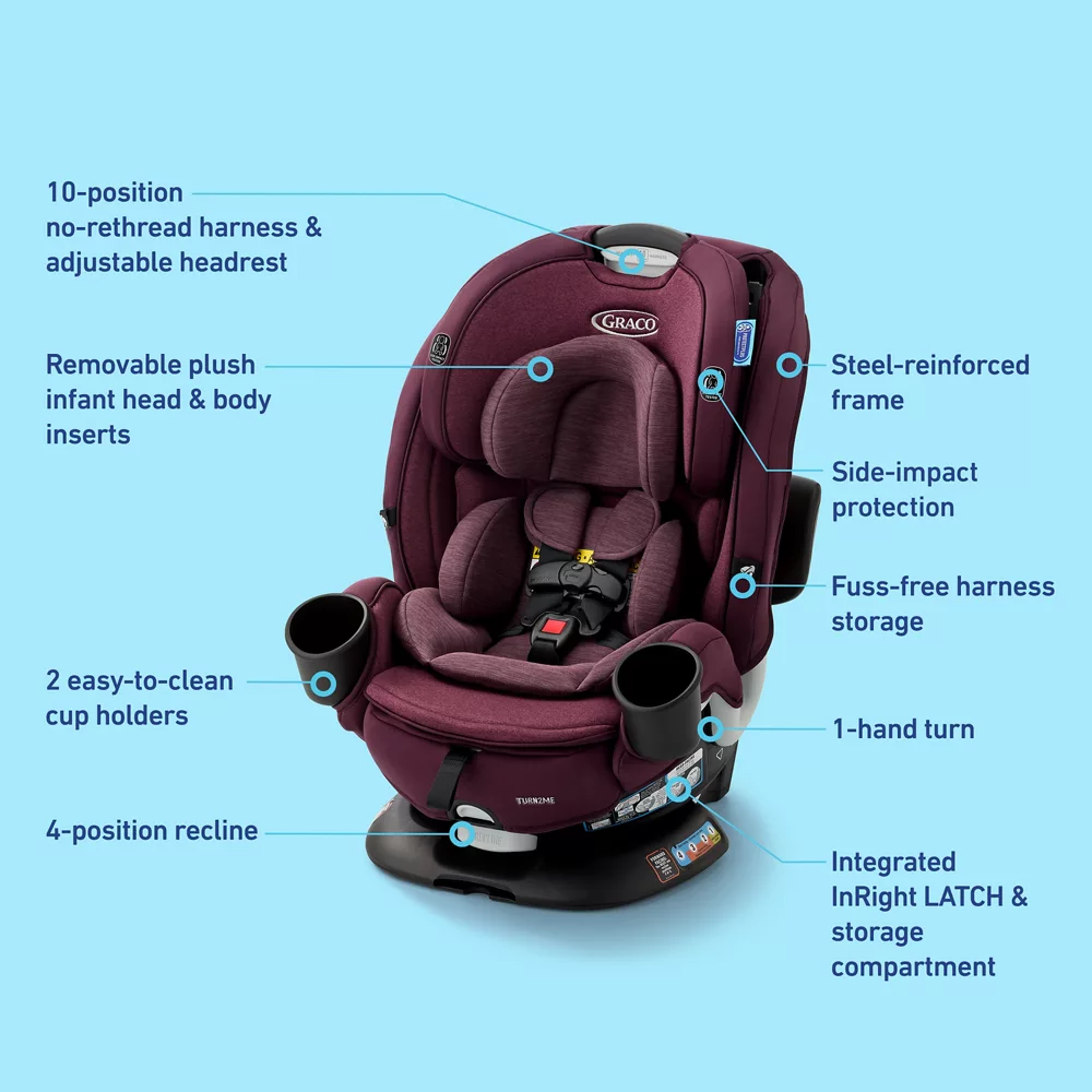 Turn2Me? 3-in-1 Rotating Car Seat - Image 18