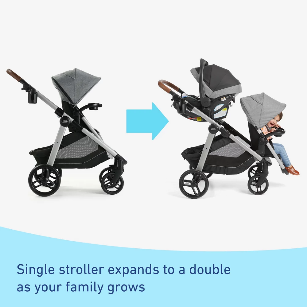 Modes? Nest2Grow? Travel System - Image 2