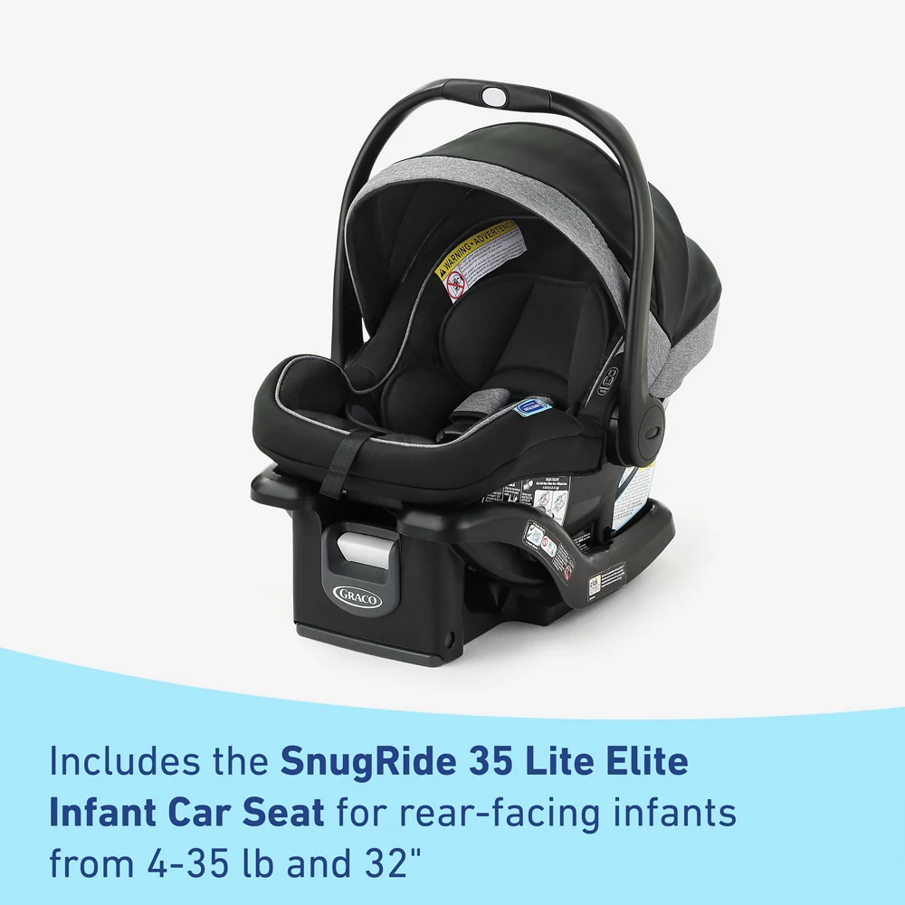 Modes? Nest2Grow? Travel System - Image 5