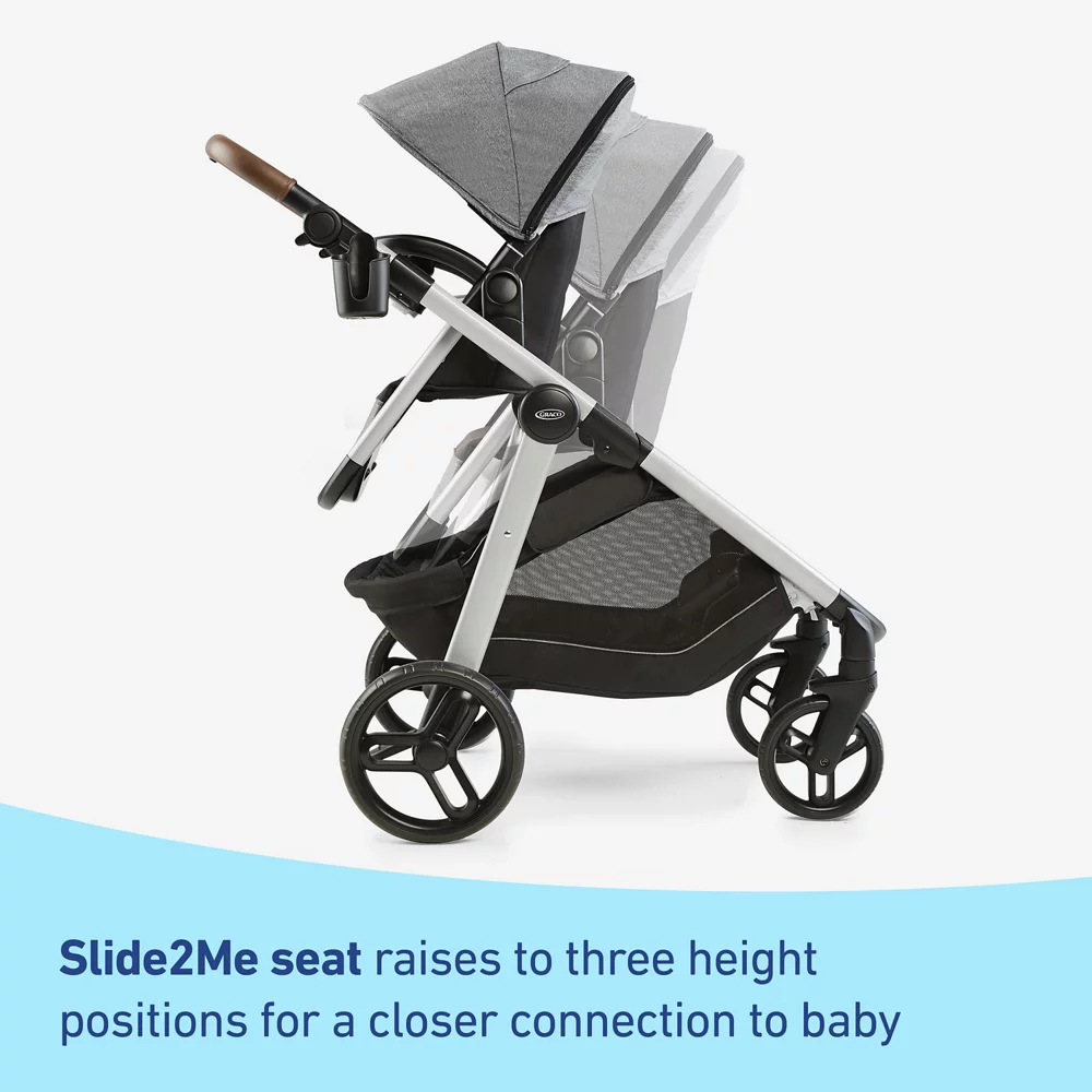 Modes? Nest2Grow? Travel System - Image 6