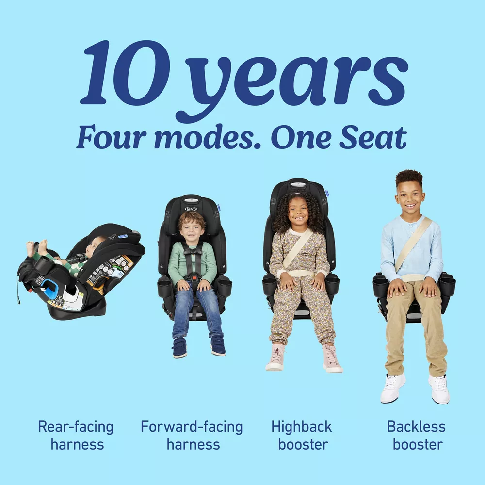 4Ever? DLX Slim 4-in-1 Car Seat - Image 2